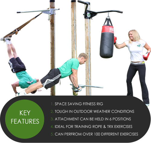 Fitness Tree Key Features